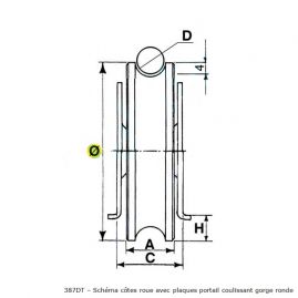 Schéma côtes roue portail coulissant